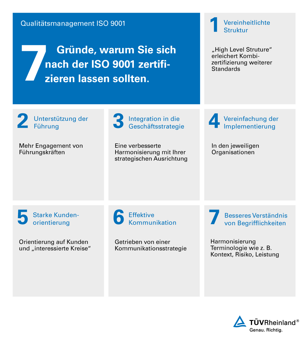 7 Gründe für ISO 9001