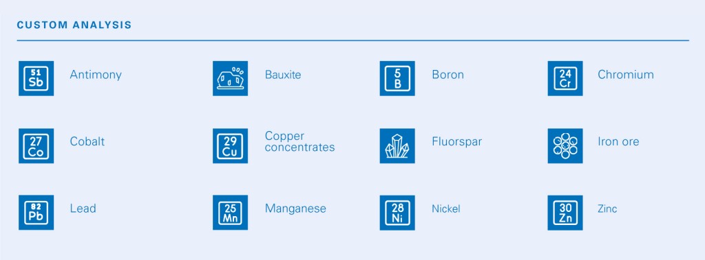 TÜV Rheinland provides custom analysis for certain mineral commodities