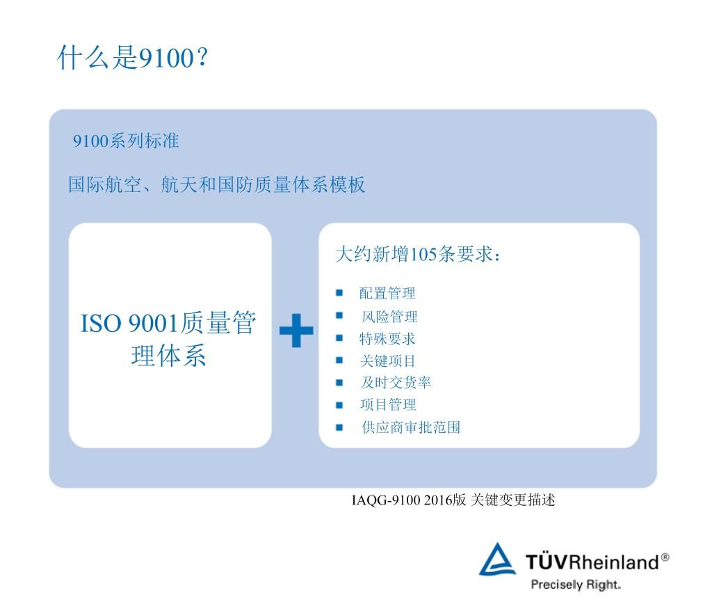 EN/AS 9100 认证