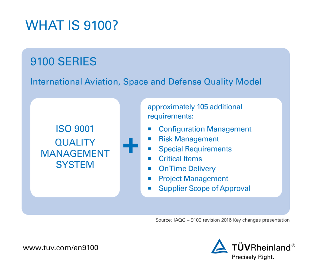 What is 9100?