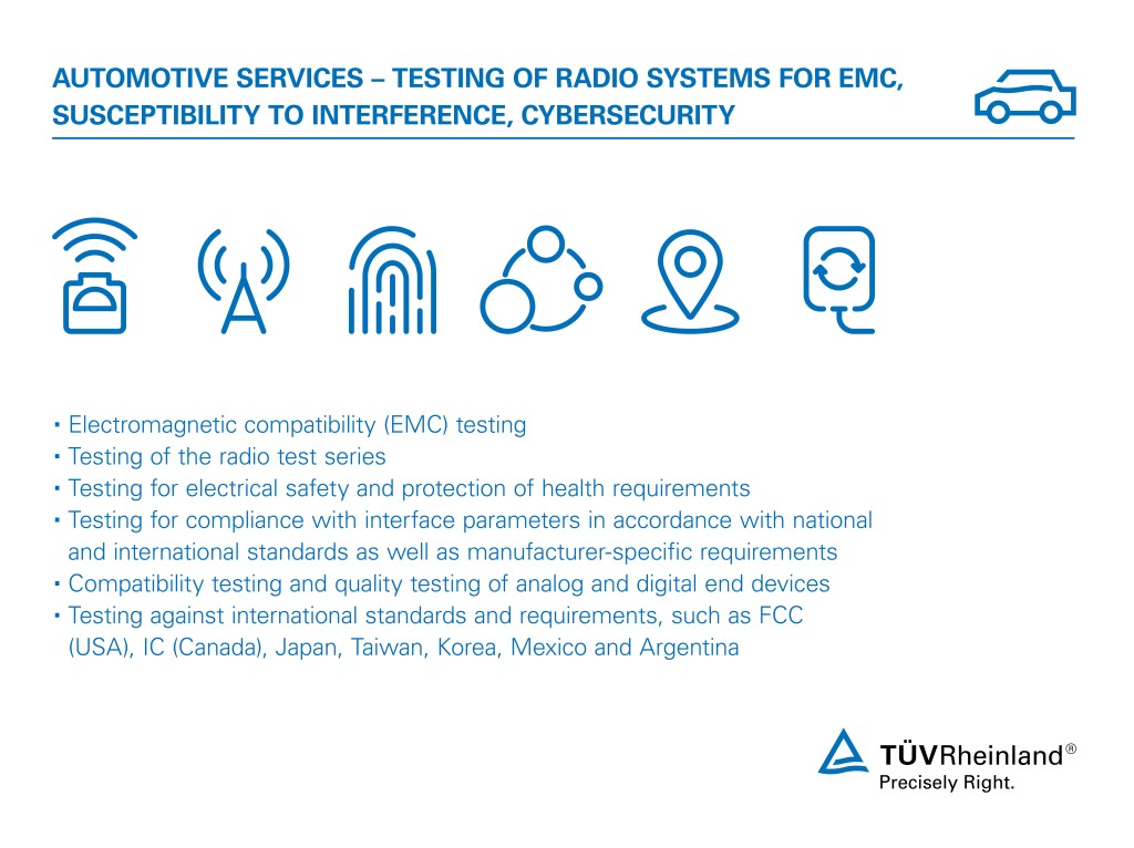 Figure about radio systems testing 