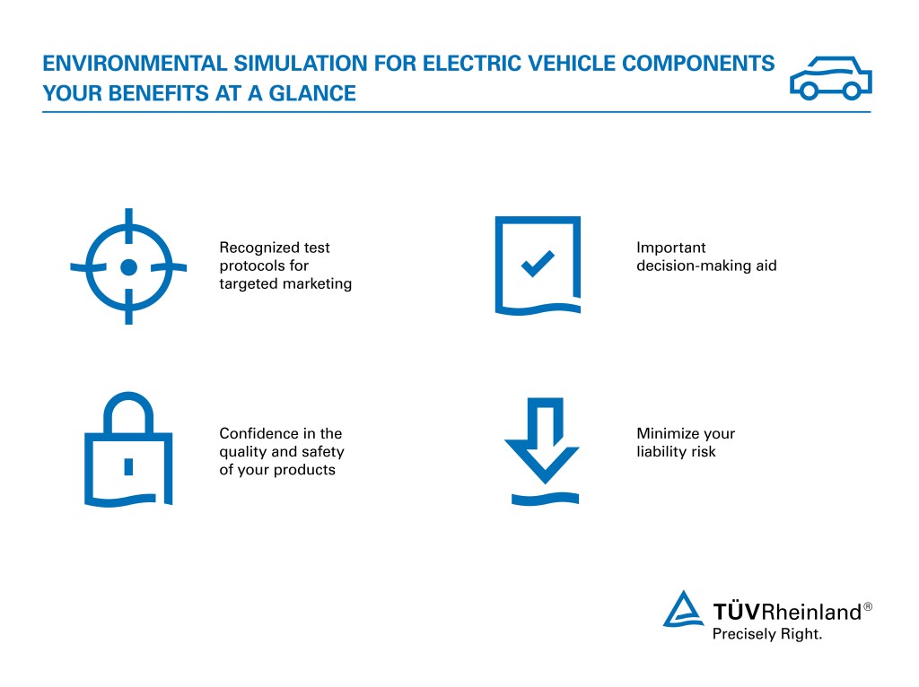 Environmental simulation for electromobility components 