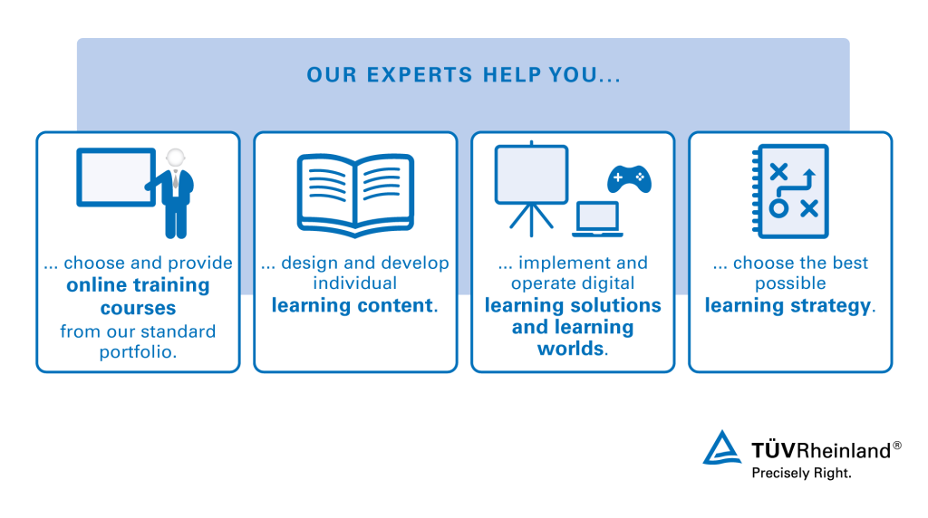 Either standard online training or individual content. We help you to select the right learning strategy. 