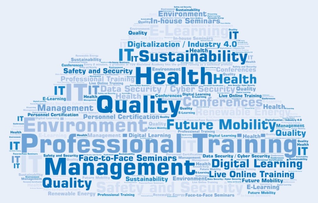 We focus on quality management, environment management, IT security and data protection, and future issues like Smart Factory 