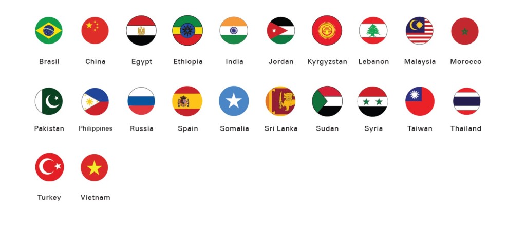 Saudi SFDA Program Food and Cosmetics Products Certification