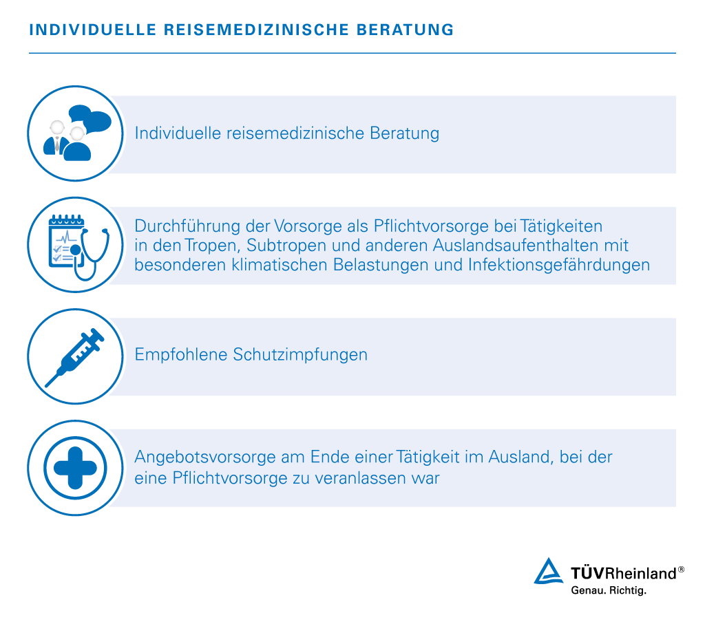 Arbeitsmedizinische Vorsorgeangebote für Auslandaufenthalte in tropischen oder subtropischen Regionen | TÜV Rheinland