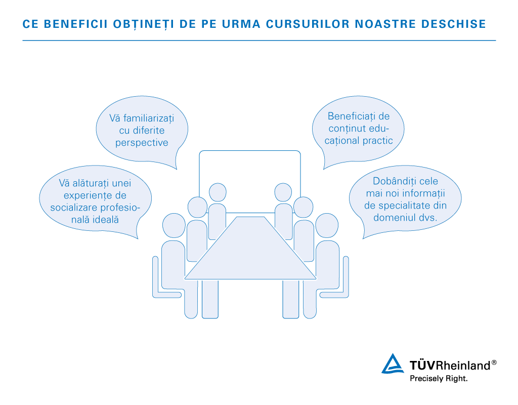 Faceți schimb de experiență la cursurile noastre deschise | TÜV Rheinland