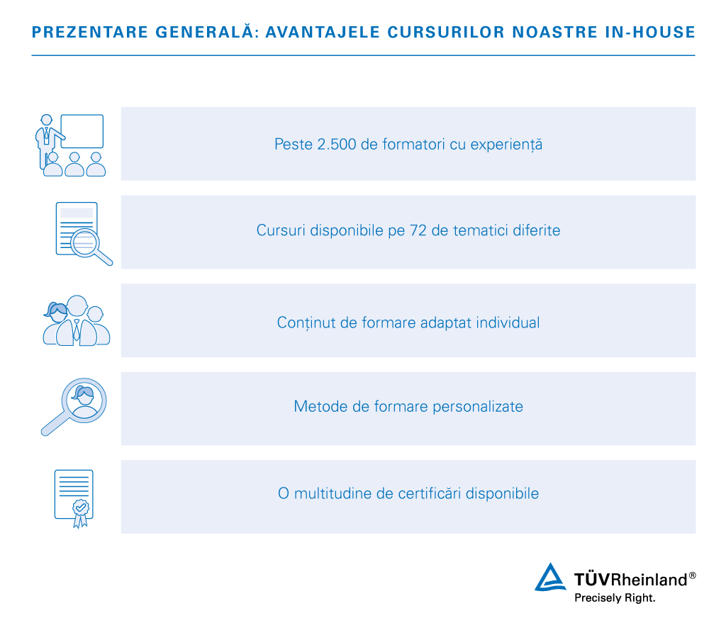 Avantajele cursurilor noastre in-house | TÜV Rheinland