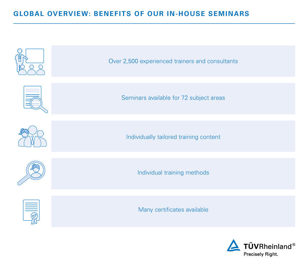 Individually tailored in-house training Benefits of our in-house seminars | TÜV Rheinland