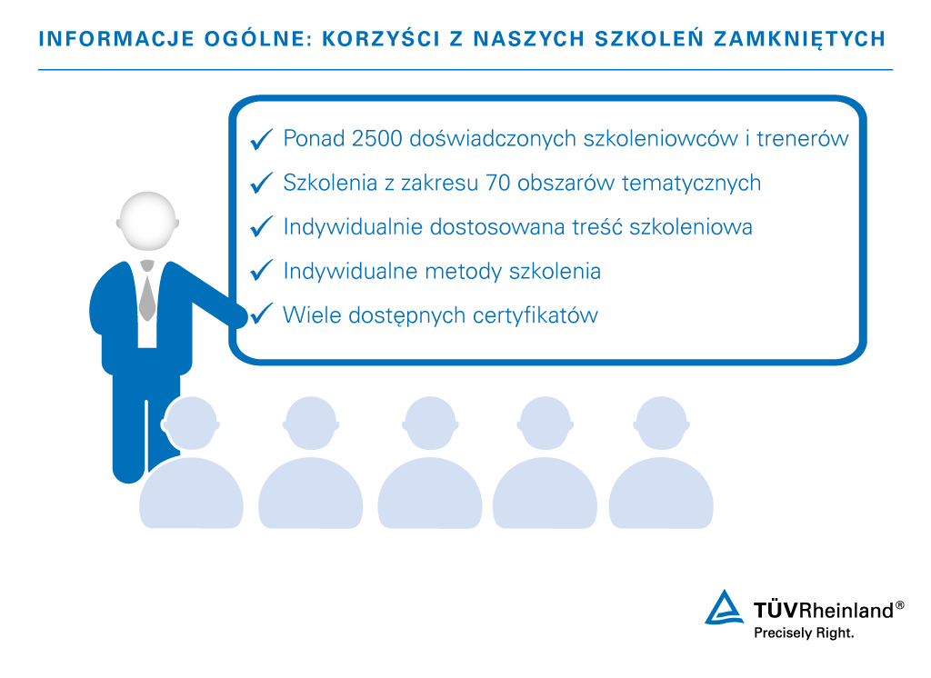 Korzyści ze szkoleń zamkniętych 