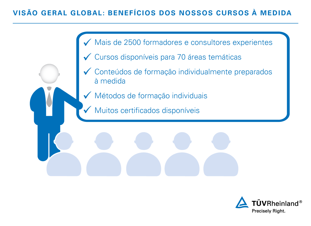 Benefícios dos nossos cursos à medida