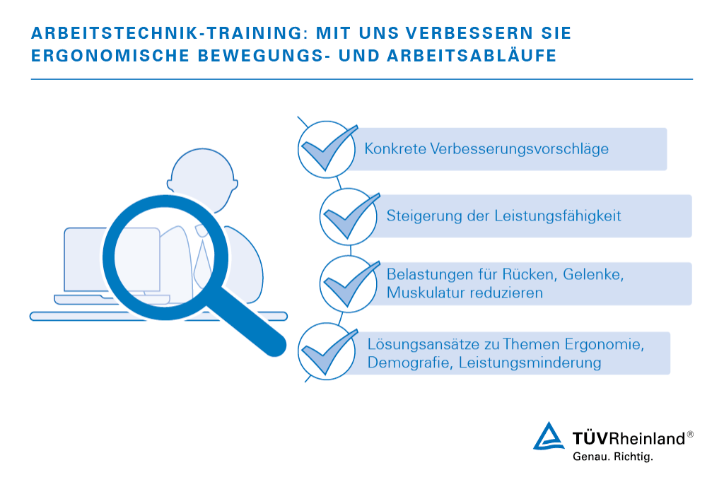 Arbeitstechnik-Training | TÜV Rheinland