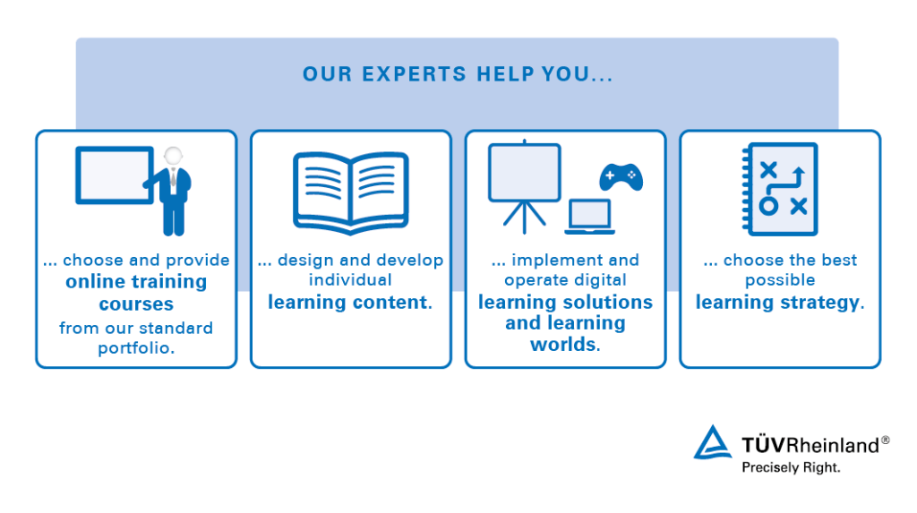 Our services for workplace learning solutions