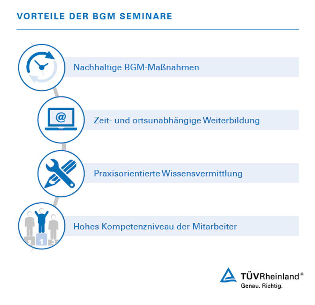 Vorteile der Weiterbildungen zum Betrieblichen Gesundheitsmanagement