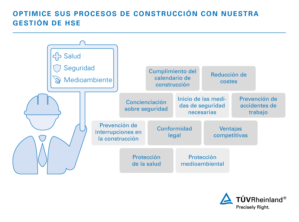 Benefíciese de nuestra gestión de HSE: Resumen de ventajas | TÜV Rheinland
