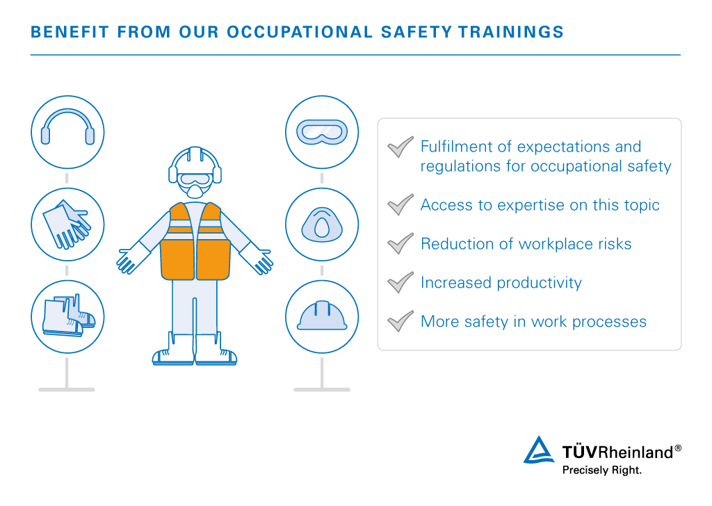 Meet the challenges of occupational safety and benefit from our ISO 45001 based seminar | TÜV Rheinland