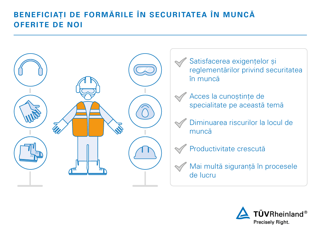Soluționați provocările legate de securitatea în muncă și beneficiați de cursul nostru bazat pe ISO 45001 | TÜV Rheinland
