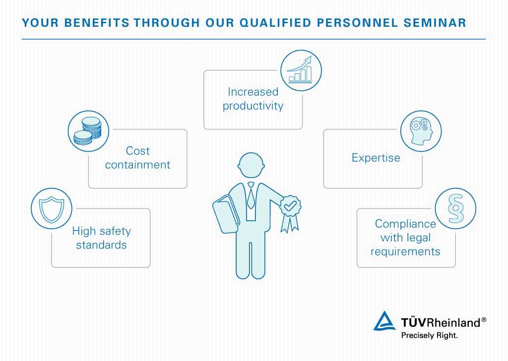 Benefit from our training for maintenance staff | TÜV Rheinland