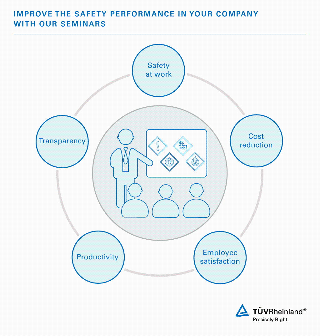 Benefit from our hazardous materials training | TÜV Rheinland