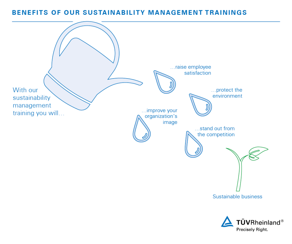 Benefit from our sustainability management training | TÜV Rheinland