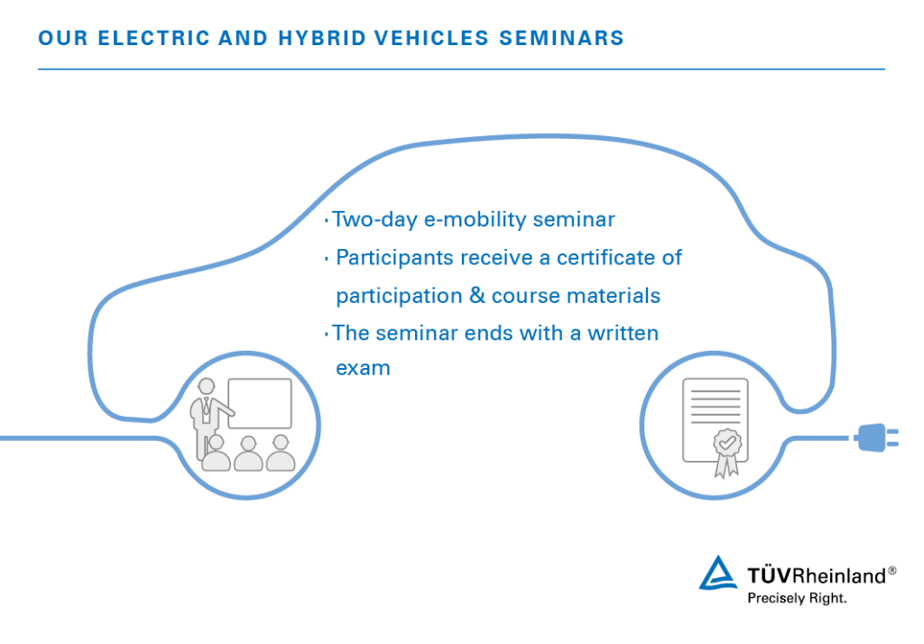 Seminar to become an e-mobility specialist Hybrid Vehicles Training | TÜV Rheinland