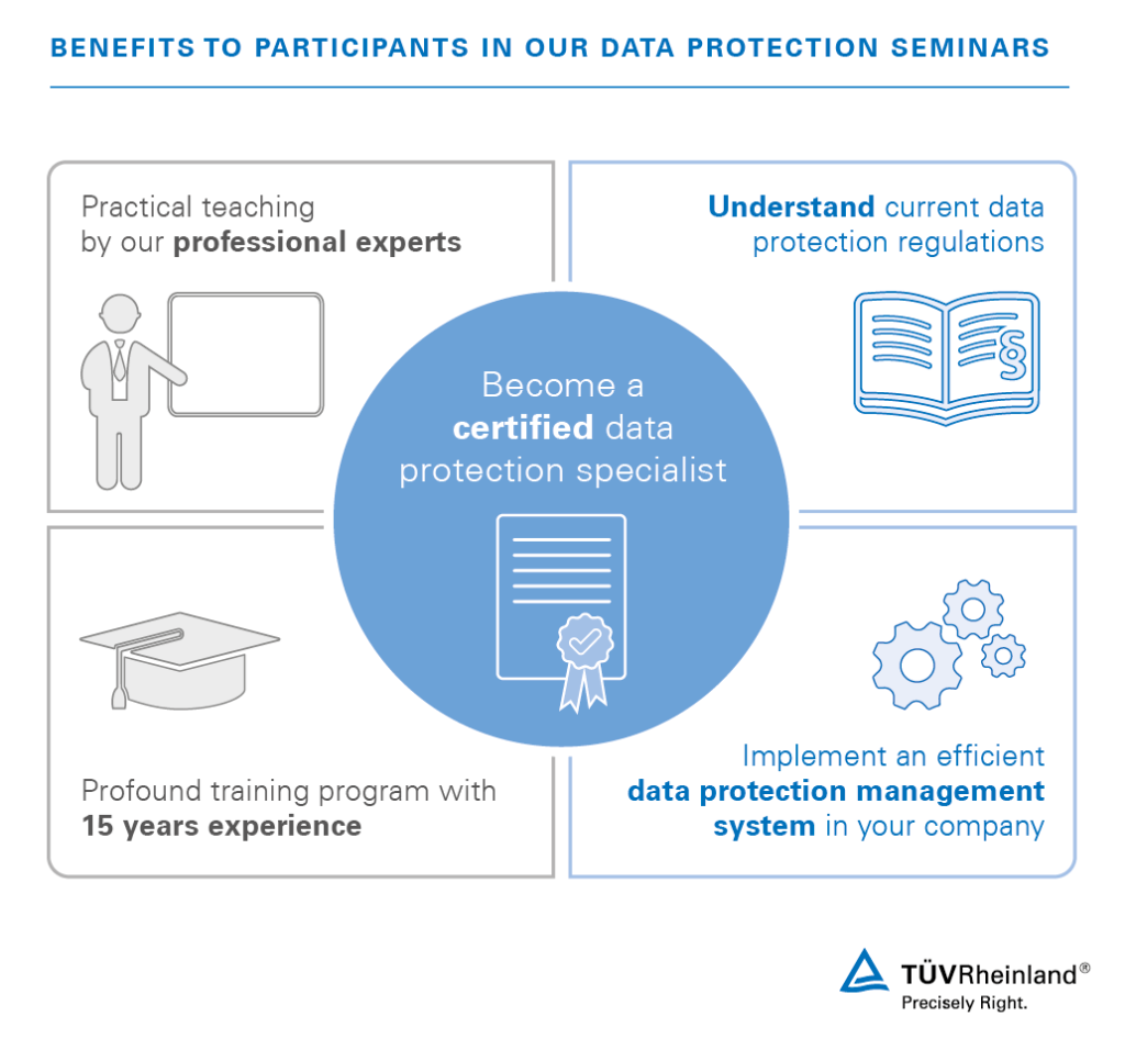Benefit from our data protection training courses Benefits to participants in our data protection officer trainings | TÜV Rheinland
