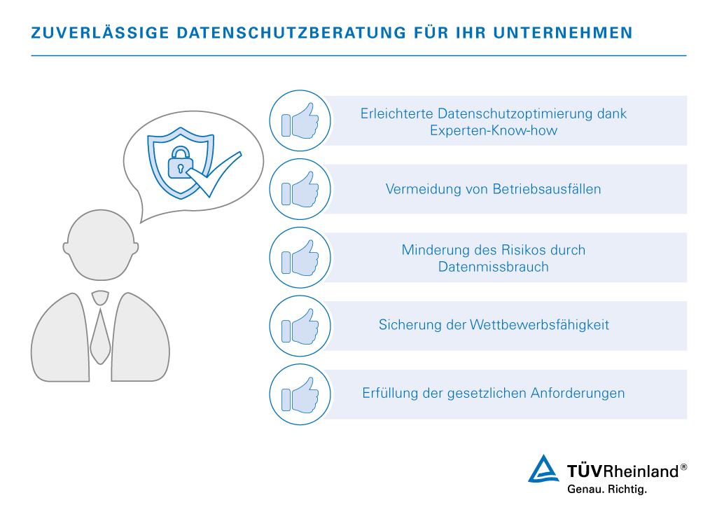 Effektive Datenschutzberatung für Ihr Unternehmen | TÜV Rheinland