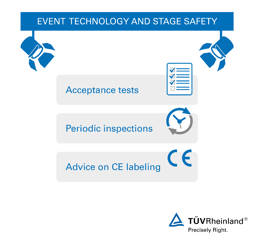 Safety of stage event and technology