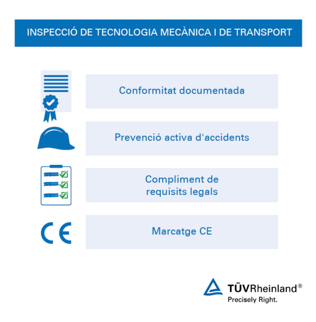 Inspecció de tecnologia mecànica i de transport – TÜV Rheinland