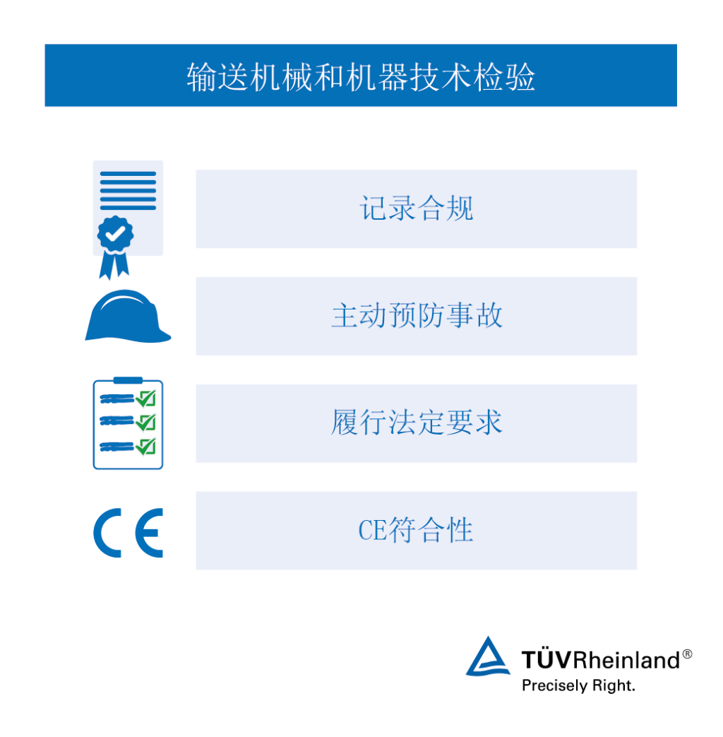 输送机械和机器技术检验|TÜV莱茵