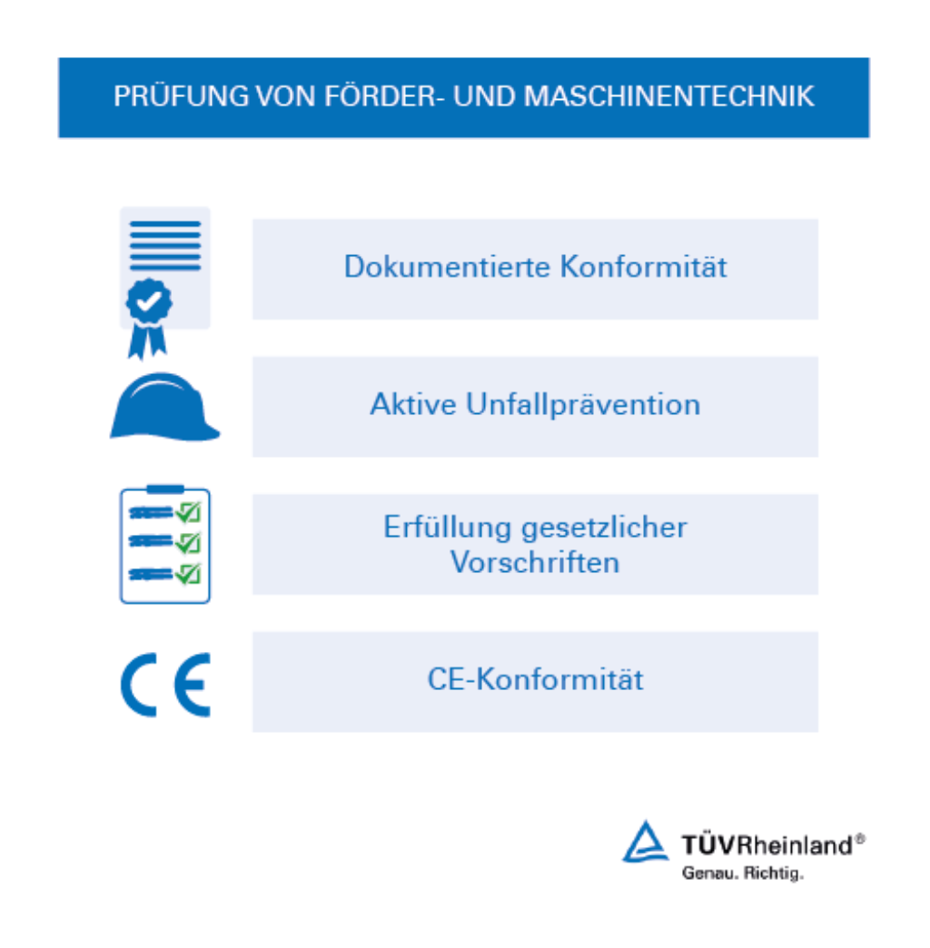 Prüfung von Förder- und Maschinentechnik – TÜV Rheinland