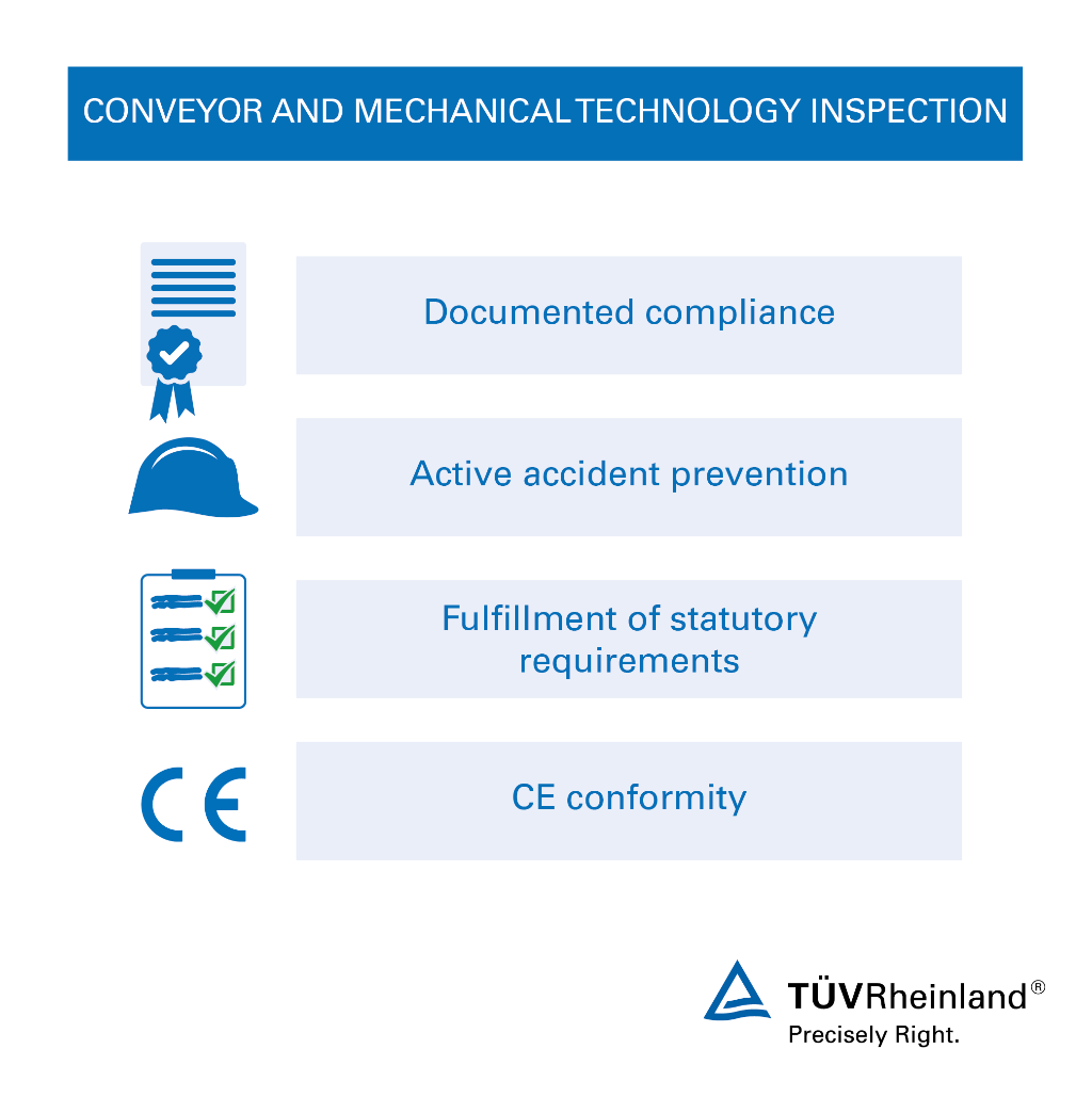 Our conveyor inspection services benefit both your personal safety and machinery