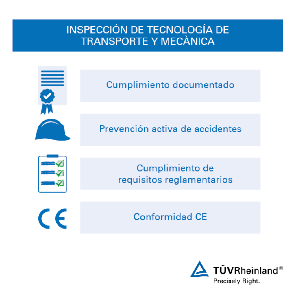 Inspección de tecnología de transporte y mecánica – TÜV Rheinland