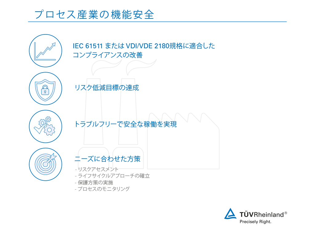テュフ ラインランドのプロセス産業機能安全サービスのメリット