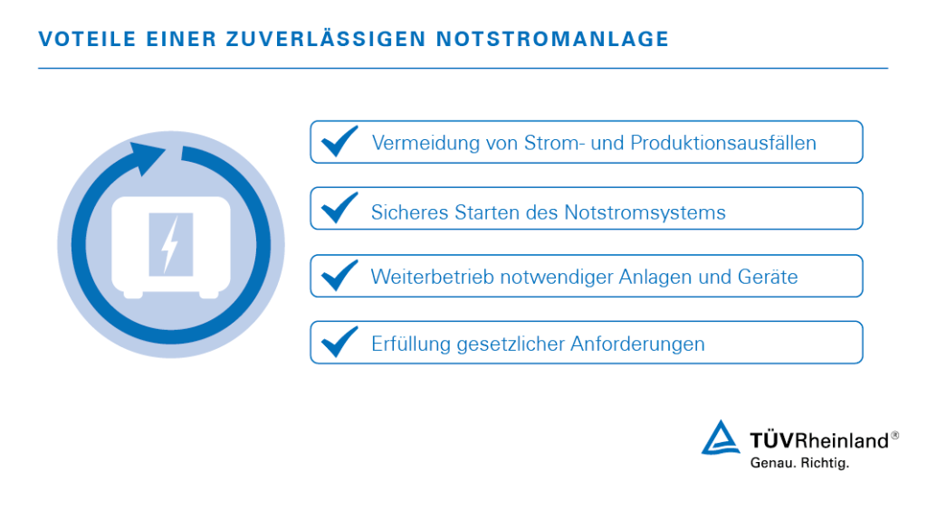 Profitieren Sie von einem zuverlässigen Notstromsystem. Notstromversorgungsanlage – Vorteile | TÜV Rheinland