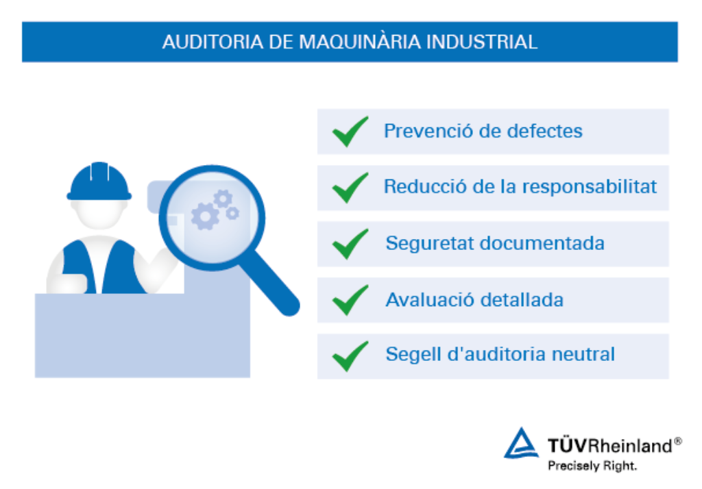 Auditoria de maquinària industrial