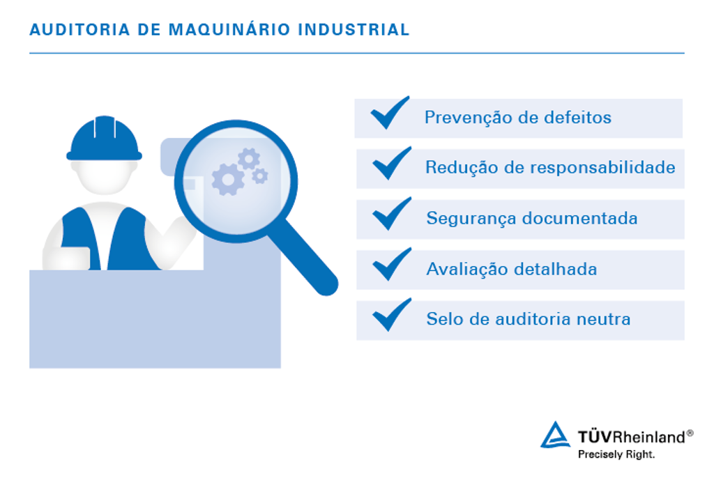 Auditoria de maquinário industrial