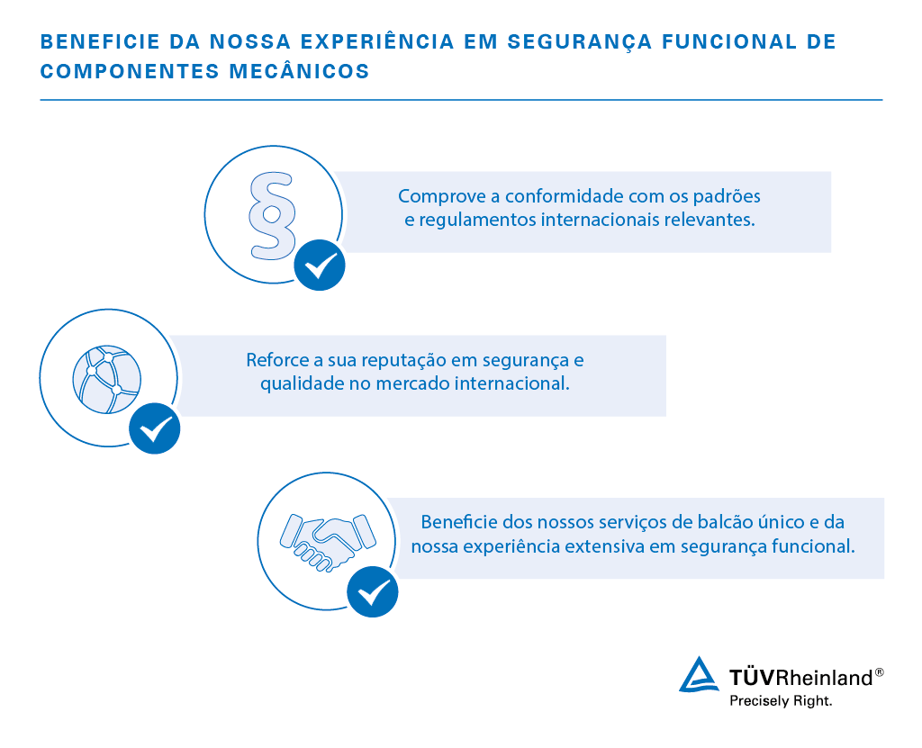 Garanta a segurança, conformidade e acesso ao mercado com os nossos serviços SF Segurança Funcional de Maquinaria – Resumo das vantagens | TÜV Rheinland