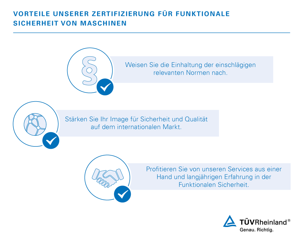Funktionale Sicherheit von Maschinen – Ihre Vorteile auf einen Blick | TÜV Rheinland