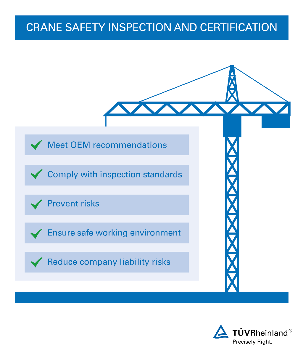 From personal safety to quality and risk reduction with our crane inspection services. Inspection and certification of cranes | TÜV Rheinland