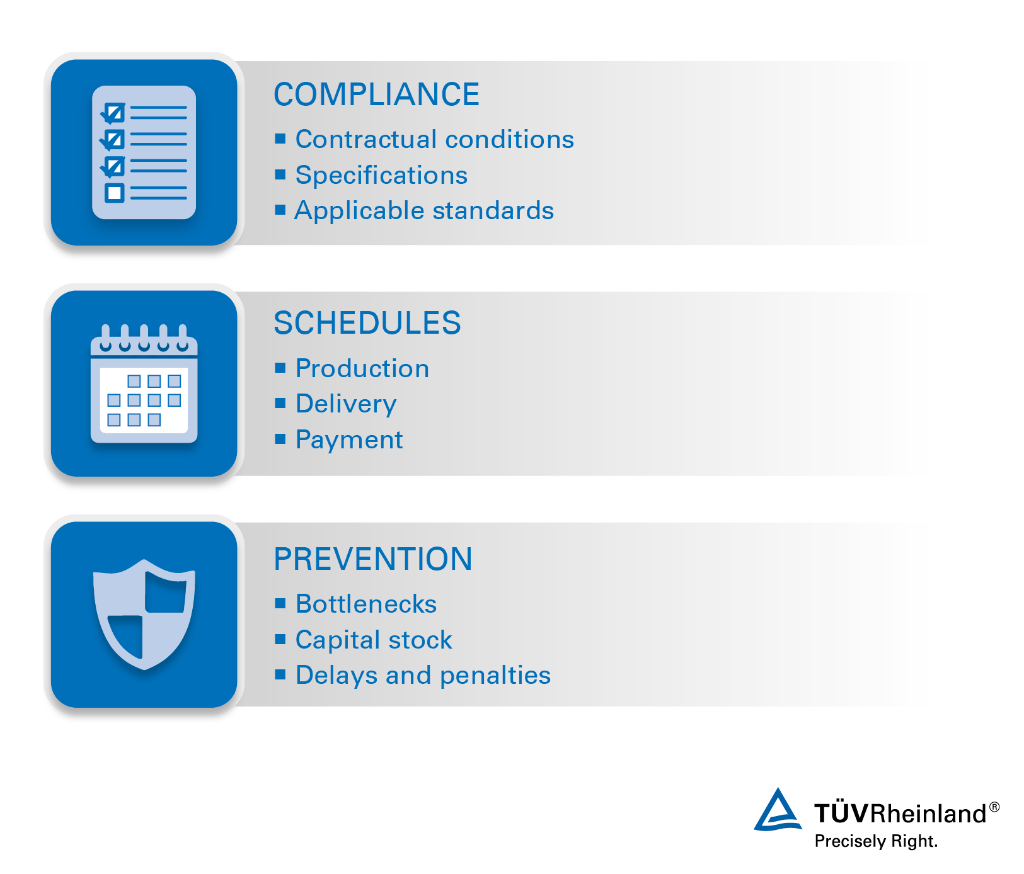 Benefícios-chave dos serviços de diligenciamento da TÜV Rheinland Serviços de diligenciamento – Principais benefícios