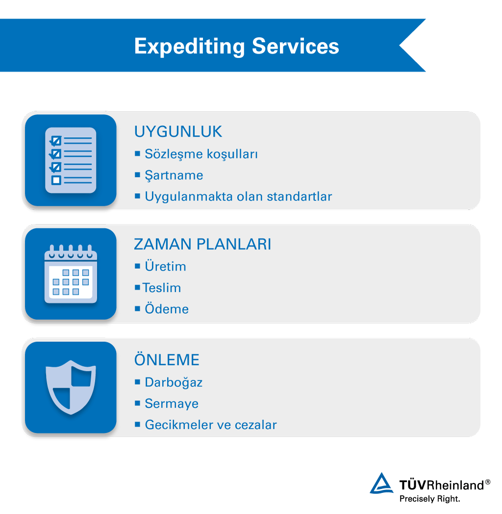 TÜV Rheinland Expediting hizmetlerinin önemli avantajları Expediting hizmetleri – Önemli avantajlar