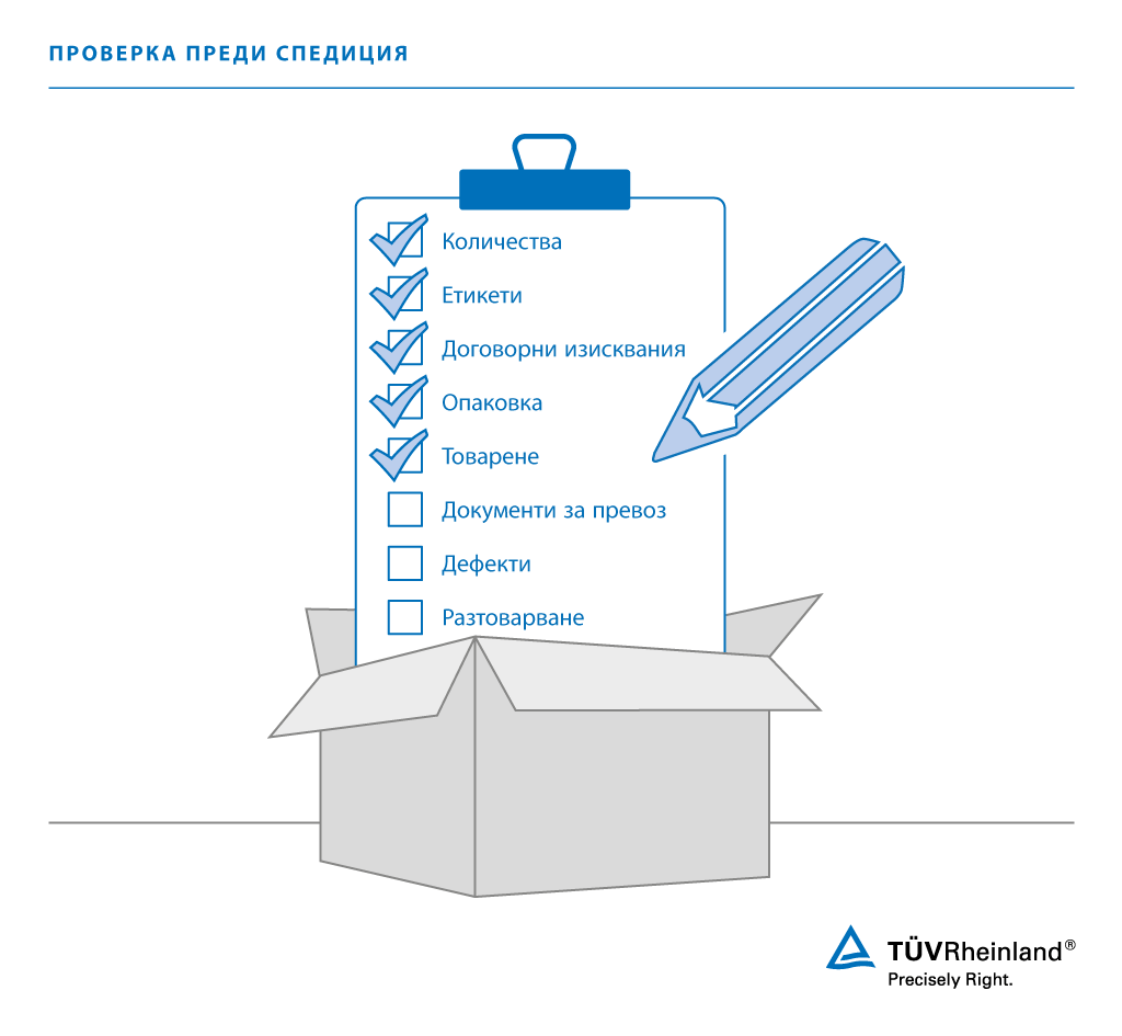Чеклист за проверка преди спедиция