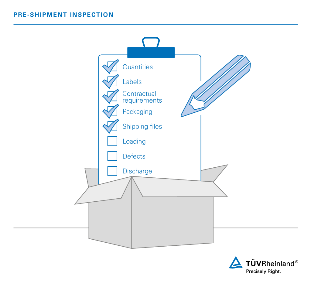 From quality to documents and loading, we check your orders prior to shipment Pre-shipment inspection checklist