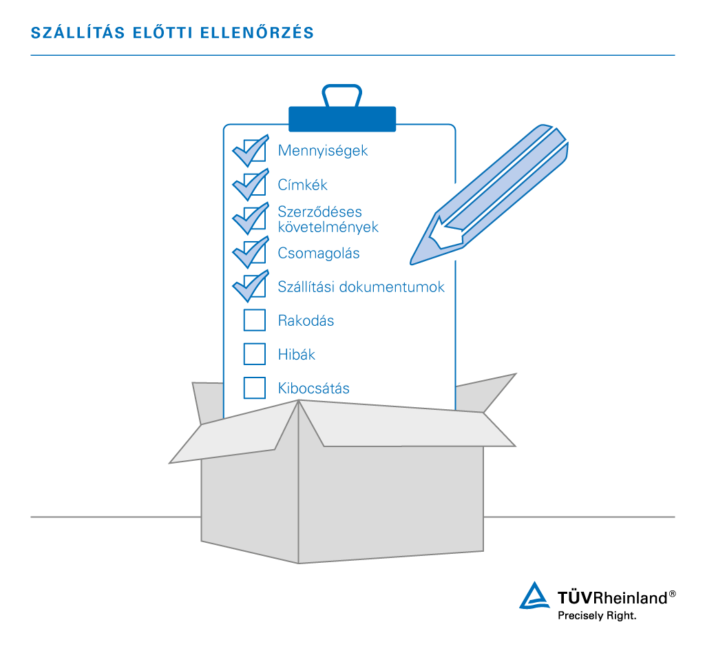 Szállítás előtti ellenőrző lista