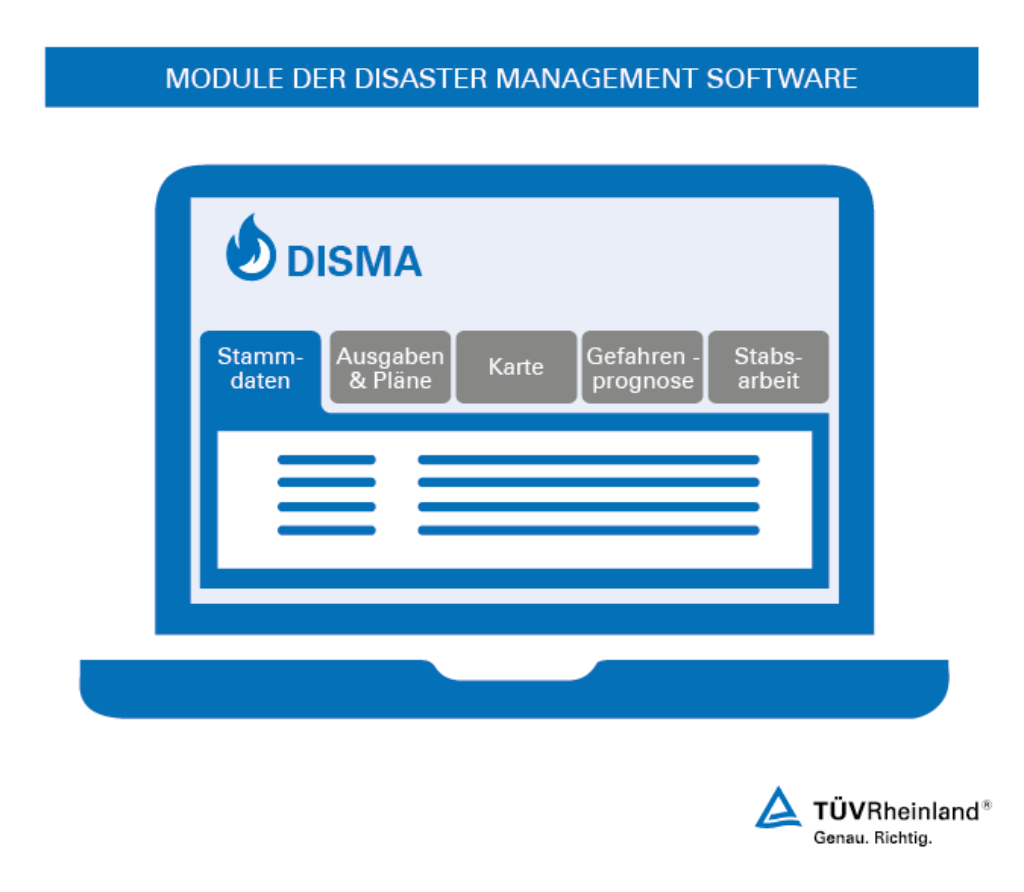 Die Module unserer internetbasierten Software für Disaster Management. Disaster Management – TÜV Rheinland