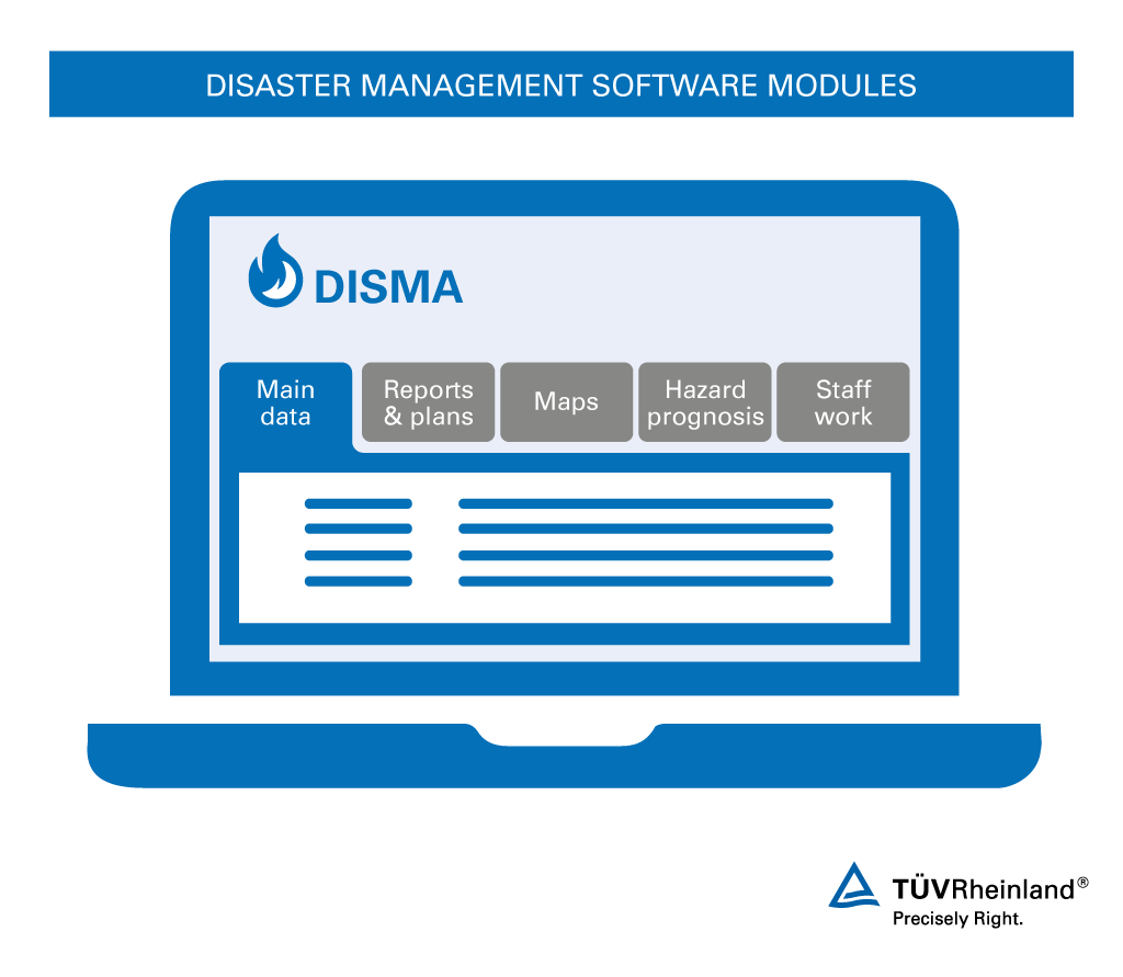 The modules of our disaster management software Disaster Management – TÜV Rheinland