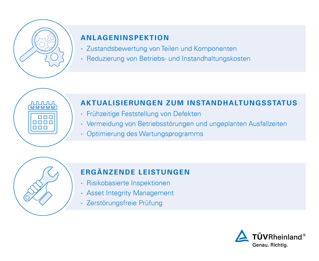 Weitere Informationen über unsere umfangreichen Dienstleistungen zur regelmäßigen Inspektion Ihrer Betriebsmittel In-Service Inspektionen Ihrer Anlage im laufenden Betrieb bei TÜV Rheinland