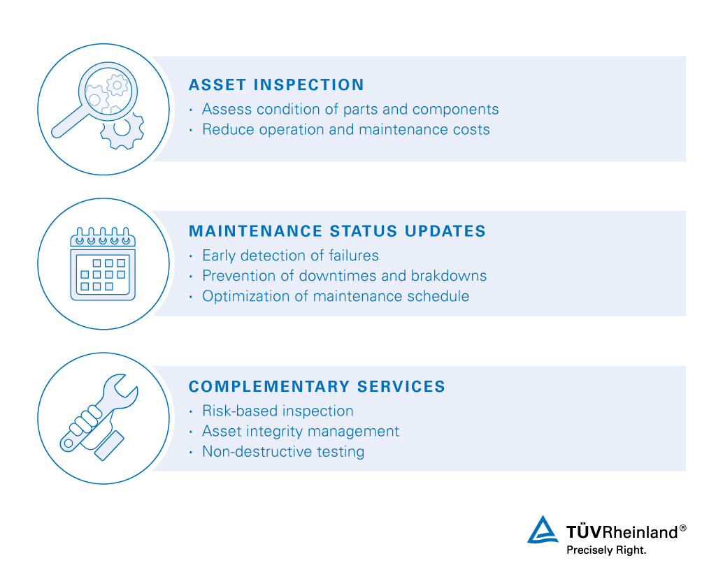 More details about our comprehensive periodic inspection services for your asset In-service Inspection – TÜV Rheinland