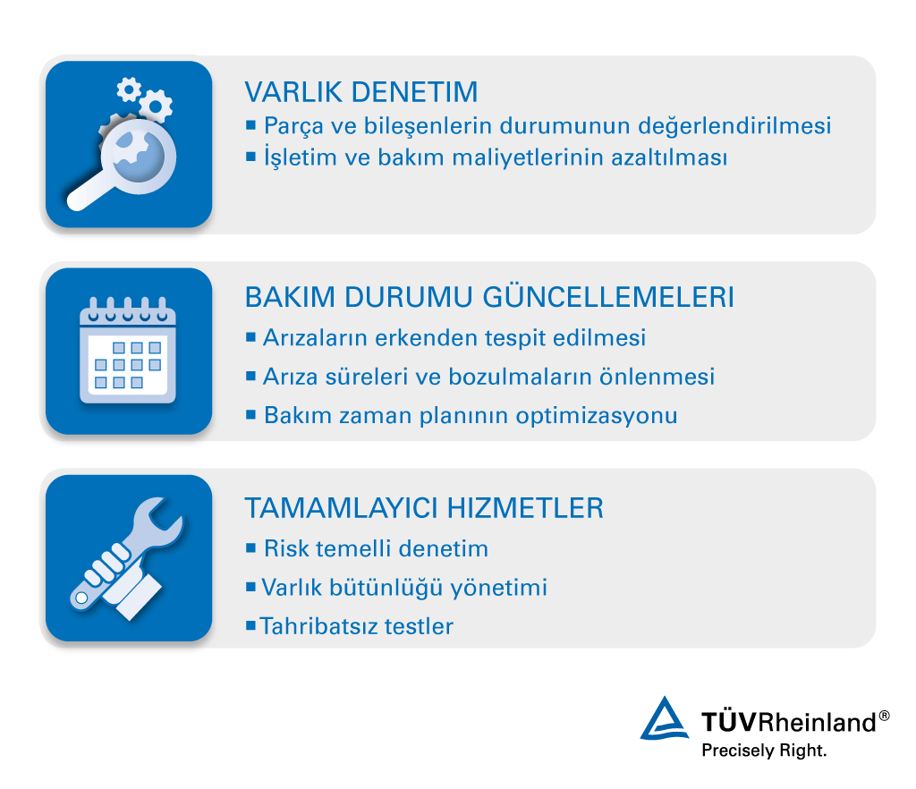 Varlığınız için sağladığımız kapsamlı periyodik kontrol hizmetlerimiz hakkında daha fazla bilgi Servis içi kontrol – TÜV Rheinland